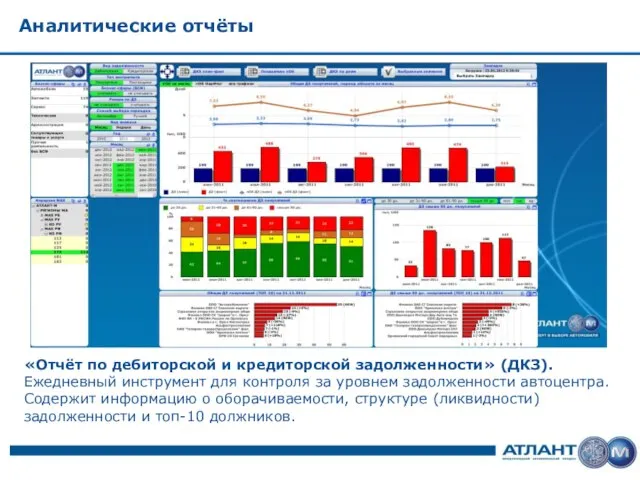 Аналитические отчёты «Отчёт по дебиторской и кредиторской задолженности» (ДКЗ). Ежедневный инструмент для