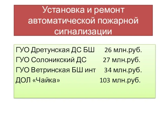 Установка и ремонт автоматической пожарной сигнализации ГУО Дретунская ДС БШ 26 млн.руб.