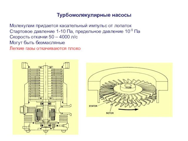 Турбомолекулярные насосы Молекулам придается касательный импульс от лопаток Стартовое давление 1-10 Па,