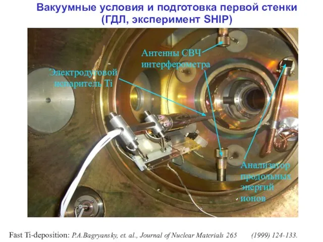 Вакуумные условия и подготовка первой стенки (ГДЛ, эксперимент SHIP) Fast Ti-deposition: P.A.Bagryansky,