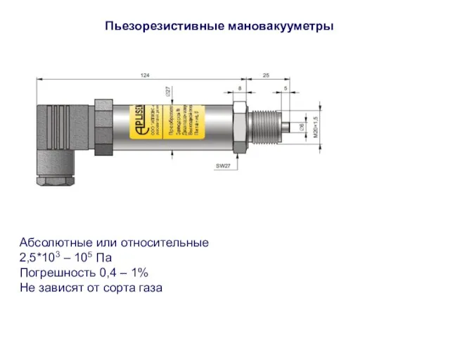 Пьезорезистивные мановакууметры Абсолютные или относительные 2,5*103 – 105 Па Погрешность 0,4 –