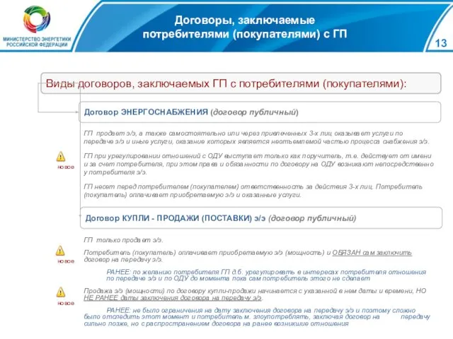 Договоры, заключаемые потребителями (покупателями) с ГП Договор ЭНЕРГОСНАБЖЕНИЯ (договор публичный) Договор КУПЛИ