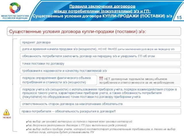 Правила заключения договоров между потребителями (покупателями) э/э и ГП: Существенные условия договора