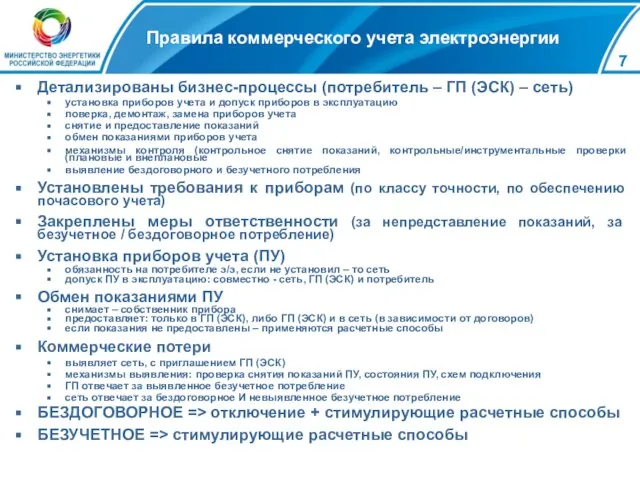 Правила коммерческого учета электроэнергии Детализированы бизнес-процессы (потребитель – ГП (ЭСК) – сеть)