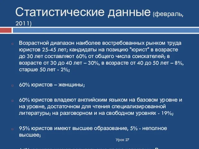 Статистические данные (февраль, 2011) Урок 27 Возрастной диапазон наиболее востребованных рынком труда