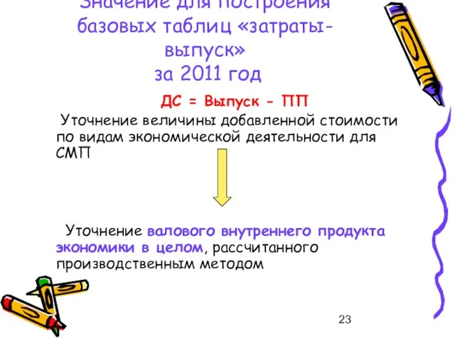 Значение для построения базовых таблиц «затраты-выпуск» за 2011 год ДС = Выпуск