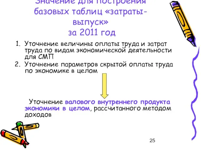 Значение для построения базовых таблиц «затраты-выпуск» за 2011 год Уточнение величины оплаты