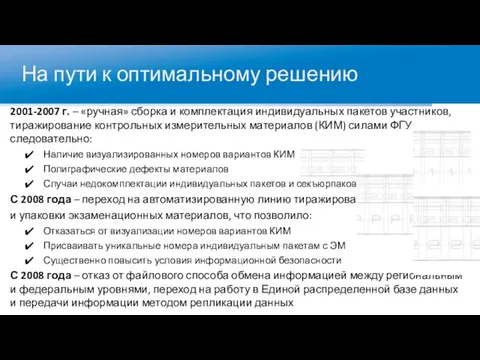 На пути к оптимальному решению 2001-2007 г. – «ручная» сборка и комплектация