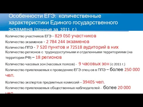 Количество участников ЕГЭ - 829 050 участников Количество экзаменов - 2 784