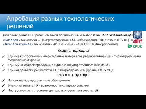 Апробация разных технологических решений Для проведения ЕГЭ регионам были предложены на выбор