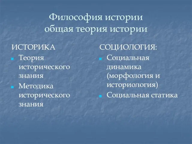 Философия истории общая теория истории ИСТОРИКА Теория исторического знания Методика исторического знания