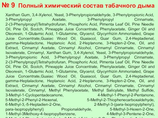 Xanthan Gum, 3,4-Xylenol, Yeast, 3-Phenylpropionaldehyde, 3-Phenylpropionic Acid, 3-Phenylpropyl Acetate, 3-Phenylpropyl Cinnamate, 2-(3-Phenylpropyl)Tetrahydrofuran,