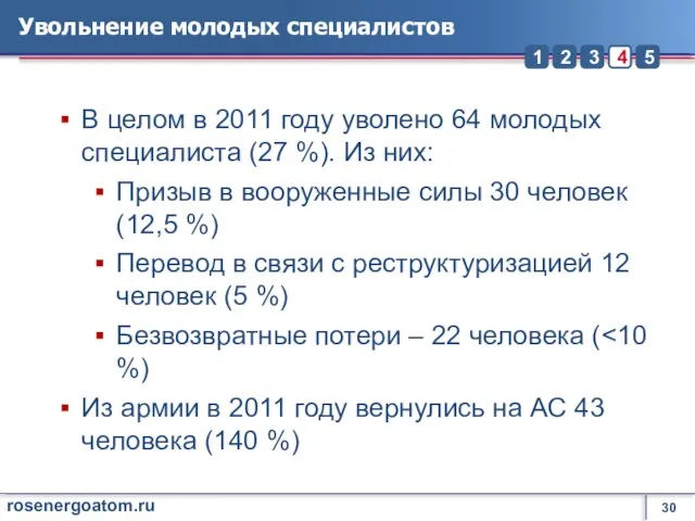 Увольнение молодых специалистов В целом в 2011 году уволено 64 молодых специалиста