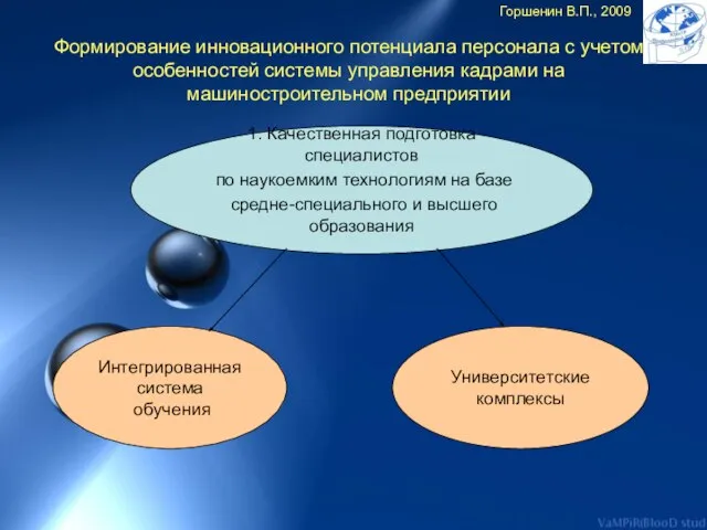 Формирование инновационного потенциала персонала с учетом особенностей системы управления кадрами на машиностроительном