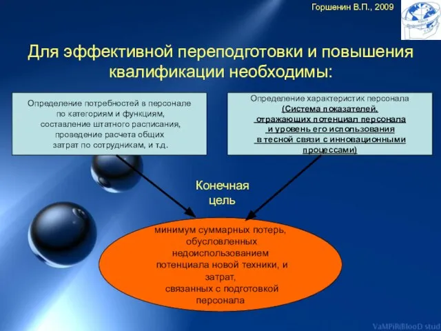 Для эффективной переподготовки и повышения квалификации необходимы: Определение потребностей в персонале по