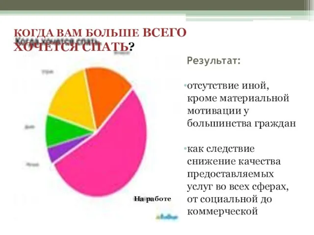 Результат: отсутствие иной, кроме материальной мотивации у большинства граждан как следствие снижение