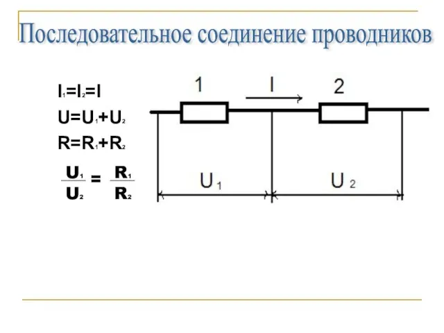 I1=I2=I U=U1+U2 R=R1+R2 Последовательное соединение проводников U1 R1 U2 R2 =