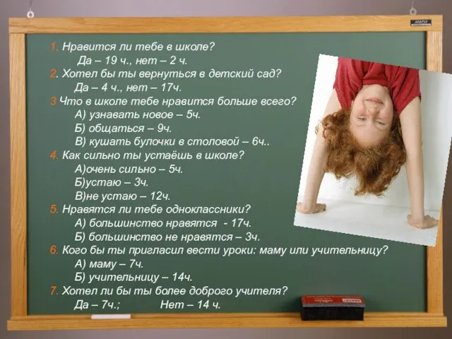 1, Нравится ли тебе в школе? Да – 19 ч., нет –