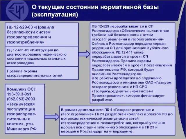 О текущем состоянии нормативной базы (эксплуатация) ПБ 12-529-03 «Правила безопасности систем газораспределения