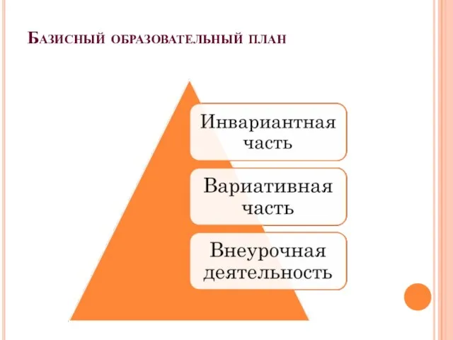 Базисный образовательный план