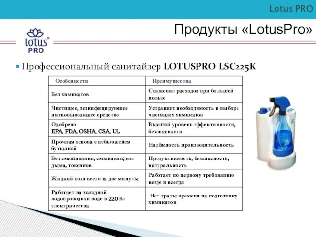 Продукты «LotusPro» Профессиональный санитайзер LOTUSPRO LSC225K