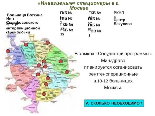 «Инвазивные» стационары в г. Москве Больница Боткина Ин-т Склифосовского Центр интервенционной кардиологии