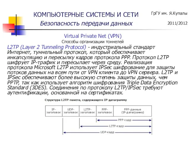 Virtual Private Net (VPN) Способы организации тоннелей L2TP (Layer 2 Tunneling Protocol)