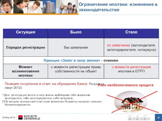 Ограничение ипотеки: изменение в законодательстве Риск необеспеченного кредита Позиция госорганов в ответ