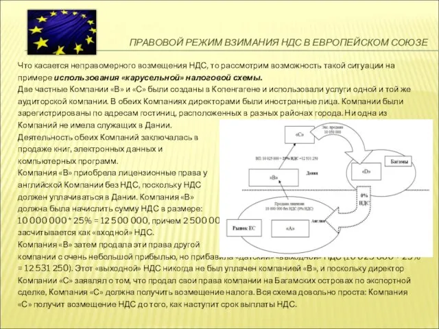 ПРАВОВОЙ РЕЖИМ ВЗИМАНИЯ НДС В ЕВРОПЕЙСКОМ СОЮЗЕ Что касается неправомерного возмещения НДС,