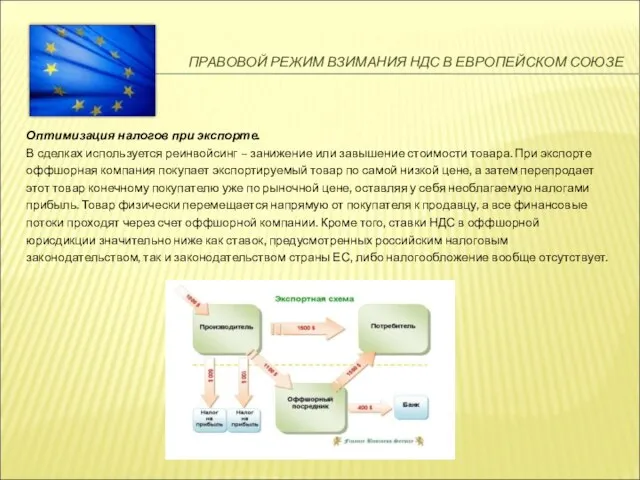 ПРАВОВОЙ РЕЖИМ ВЗИМАНИЯ НДС В ЕВРОПЕЙСКОМ СОЮЗЕ Оптимизация налогов при экспорте. В