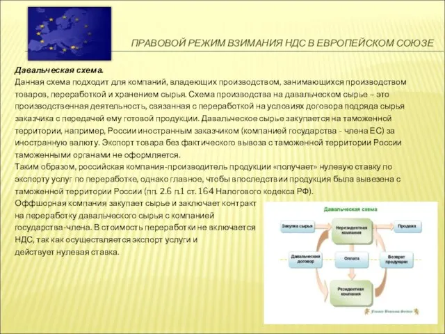 ПРАВОВОЙ РЕЖИМ ВЗИМАНИЯ НДС В ЕВРОПЕЙСКОМ СОЮЗЕ Давальческая схема. Данная схема подходит