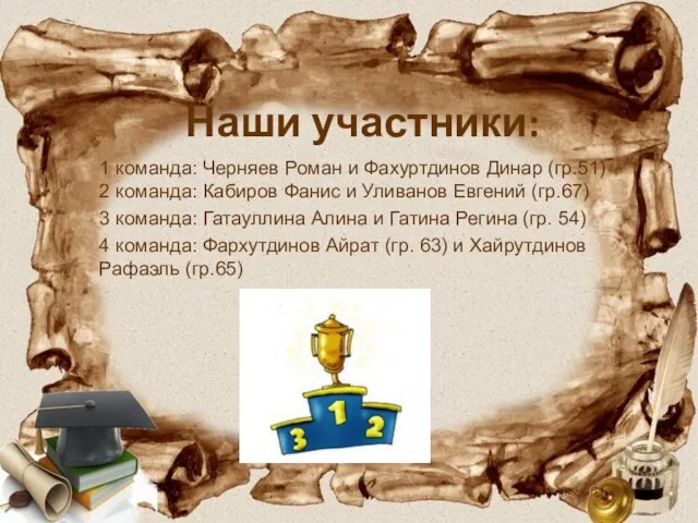 Наши участники: 1 команда: Черняев Роман и Фахуртдинов Динар (гр.51) 2 команда: