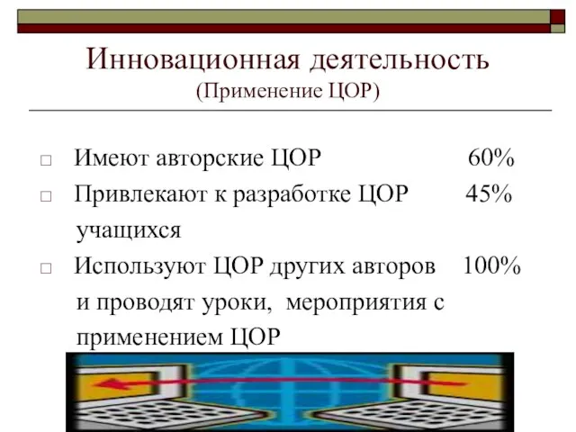 Инновационная деятельность (Применение ЦОР) Имеют авторские ЦОР 60% Привлекают к разработке ЦОР