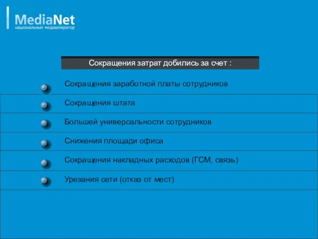 Сокращения затрат добились за счет : Сокращения заработной платы сотрудников Сокращения штата