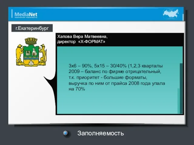 г.Екатеринбург Заполняемость