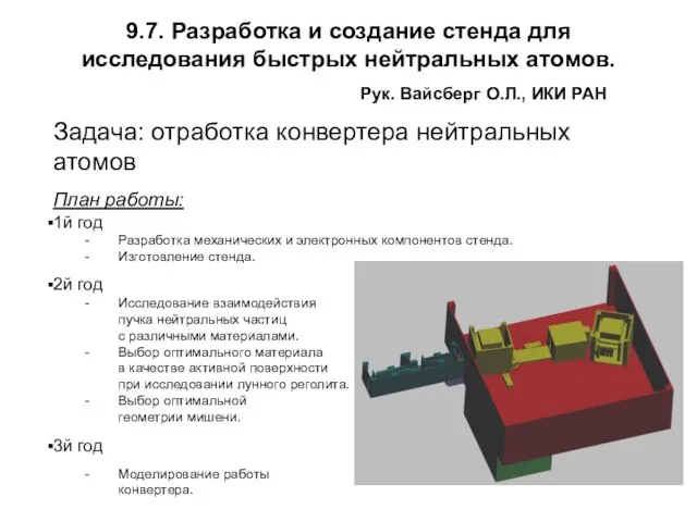 9.7. Разработка и создание стенда для исследования быстрых нейтральных атомов. Задача: отработка