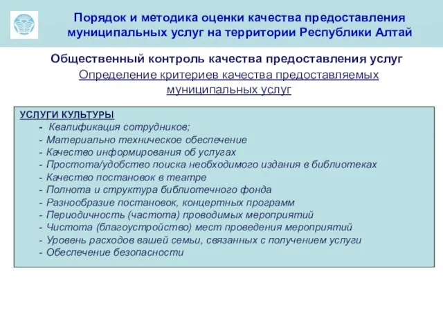 ма Порядок и методика оценки качества предоставления муниципальных услуг на территории Республики