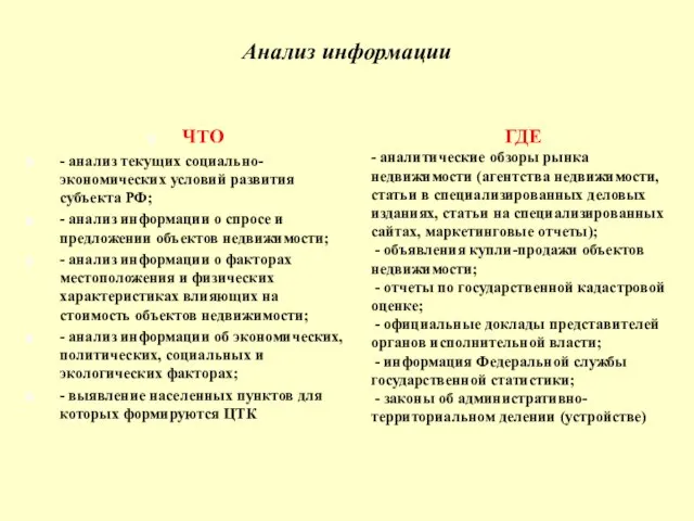 Анализ информации ЧТО - анализ текущих социально-экономических условий развития субъекта РФ; -