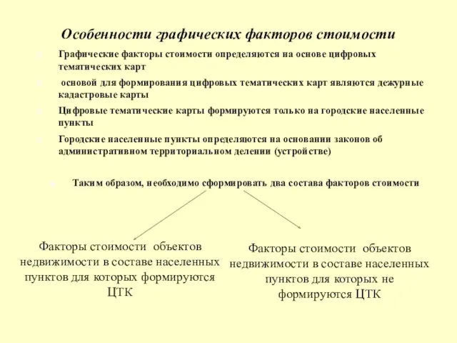 Особенности графических факторов стоимости Графические факторы стоимости определяются на основе цифровых тематических