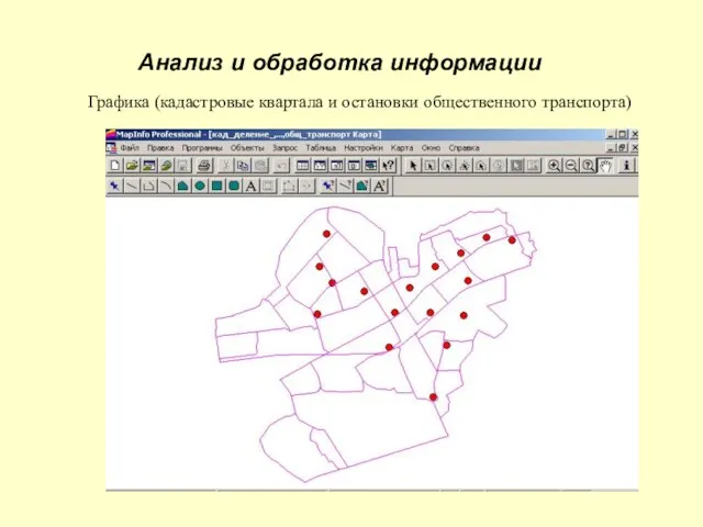 Анализ и обработка информации Графика (кадастровые квартала и остановки общественного транспорта)