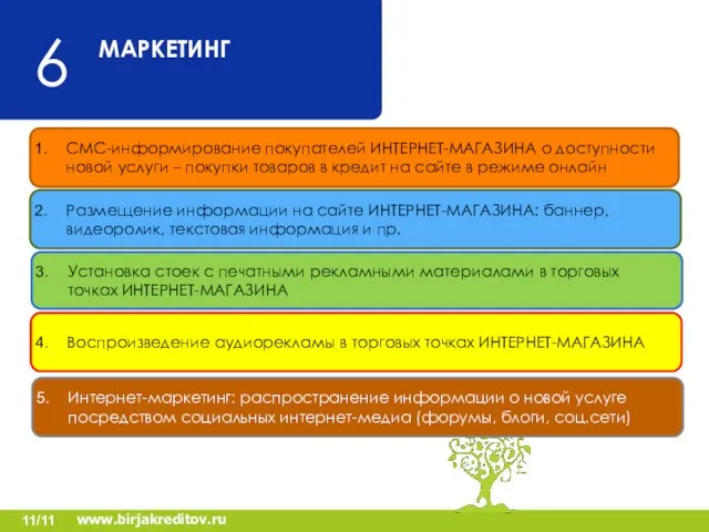 МАРКЕТИНГ 6 СМС-информирование покупателей ИНТЕРНЕТ-МАГАЗИНА о доступности новой услуги – покупки товаров