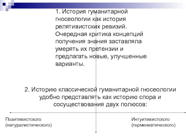 1. История гуманитарной гносеологии как история релятивистских ревизий. Очередная критика концепций получения