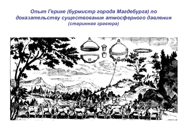 Опыт Герике (бурмистр города Магдебурга) по доказательству существования атмосферного давления (старинная гравюра)
