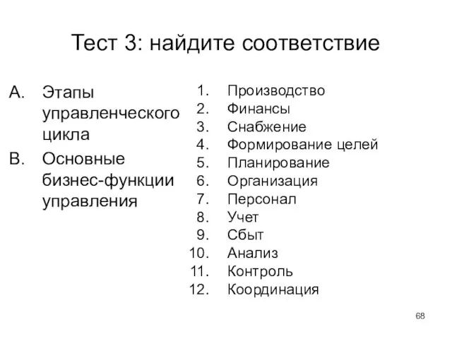 Тест 3: найдите соответствие Этапы управленческого цикла Основные бизнес-функции управления Производство Финансы