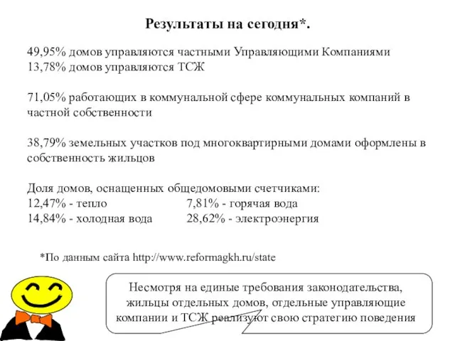 Результаты на сегодня*. Несмотря на единые требования законодательства, жильцы отдельных домов, отдельные