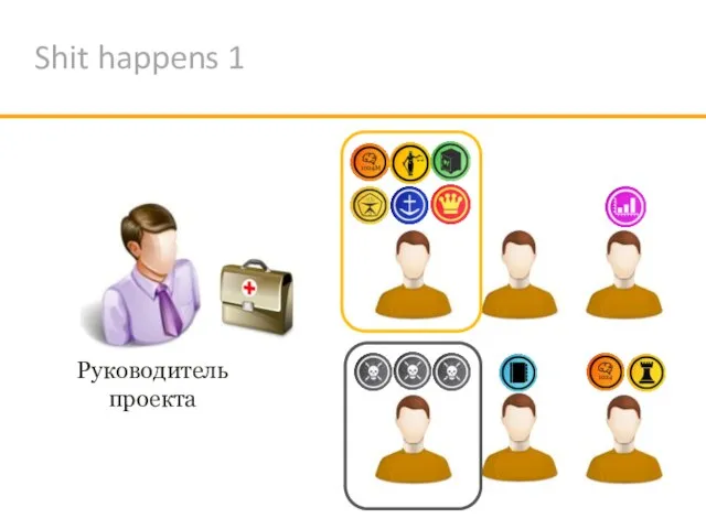 Shit happens 1 Руководитель проекта