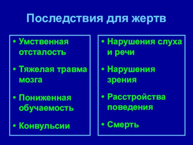 Последствия для жертв Умственная отсталость Тяжелая травма мозга Пониженная обучаемость Конвульсии Нарушения