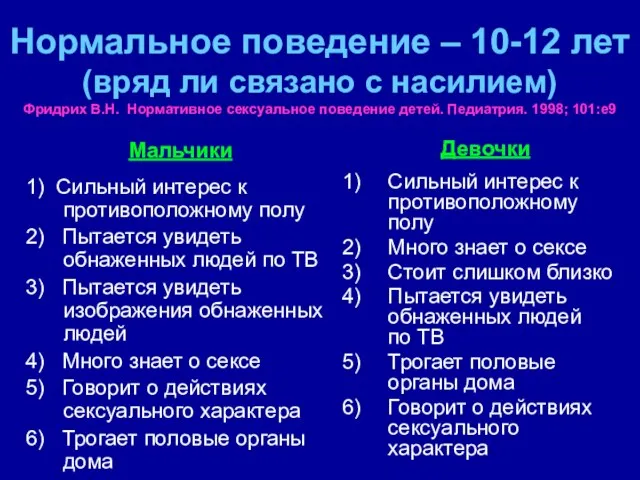 Нормальное поведение – 10-12 лет (вряд ли связано с насилием) Фридрих В.Н.