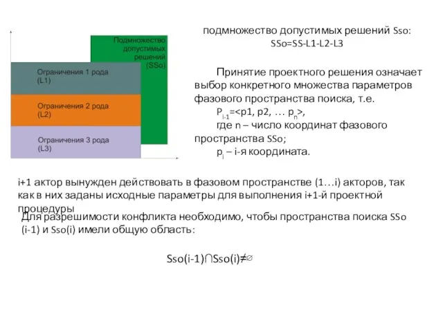 подмножество допустимых решений Sso: SSo=SS-L1-L2-L3 Принятие проектного решения означает выбор конкретного множества