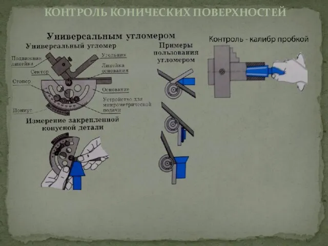 КОНТРОЛЬ КОНИЧЕСКИХ ПОВЕРХНОСТЕЙ